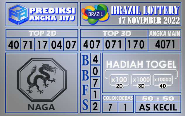 Prediksi togel brazil hari ini 17 november 2022