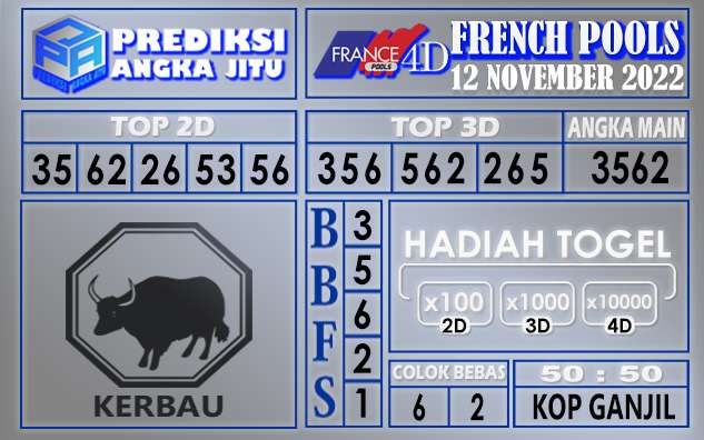 Prediksi togel french hari ini 11 november 2022