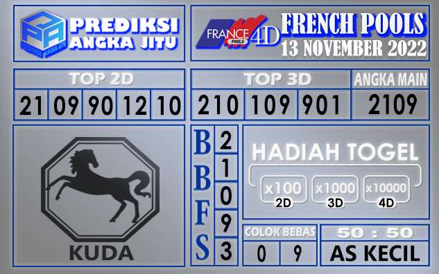 Prediksi togel french hari ini 12 november 2022