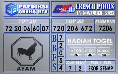 Prediksi togel french hari ini 15 November 2022