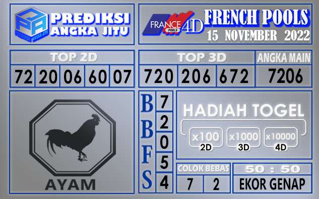 Prediksi togel french hari ini 15 November 2022