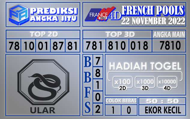 Prediksi togel french hari ini 21 november 2022