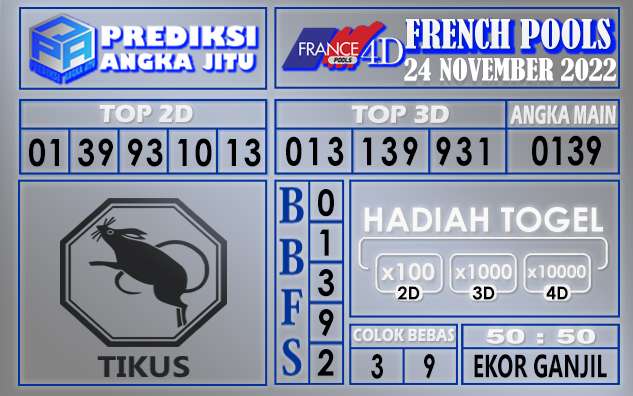 Prediksi togel french hari ini 23 november 2022