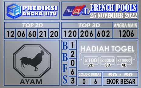 Prediksi togel french hari ini 24 november 2022