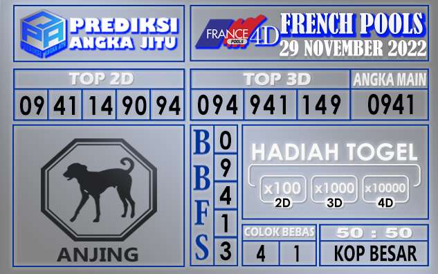 Prediksi togel french hari ini 28 november 2022