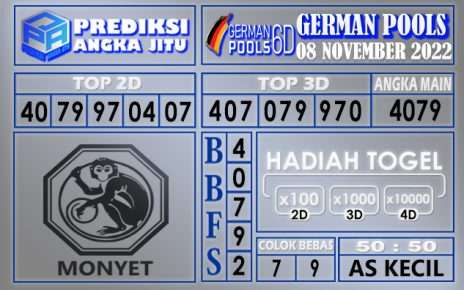 Prediksi togel german hari ini 07 november 2022