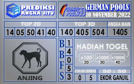 Prediksi togel german hari ini 09 november 2022