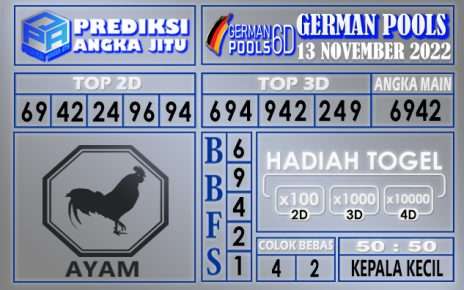 Prediksi togel german hari ini 12 november 2022