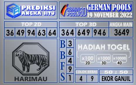 Prediksi togel german hari ini 18 november 2022