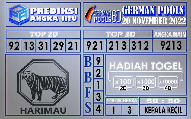 Prediksi togel german hari ini 19 november 2022