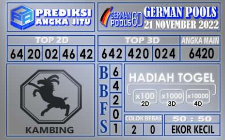 Prediksi togel german hari ini 20 november 2022