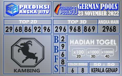 Prediksi togel german hari ini 22 november 2022