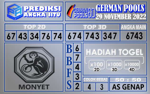 Prediksi togel german hari ini 28 november 2022