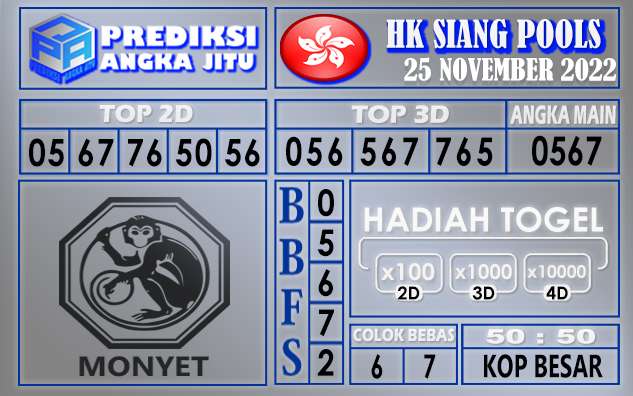 Prediksi togel hksiang hari ini 25 november 2022