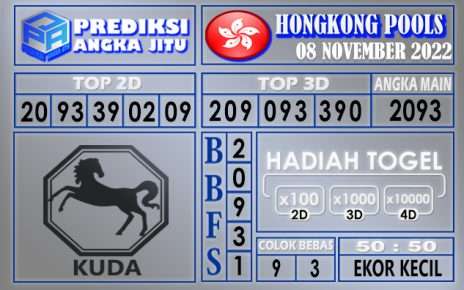 Prediksi togel hongkong hari ini 08 november 2022