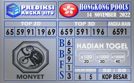 Prediksi togel hongkong hari ini 14 November 2022