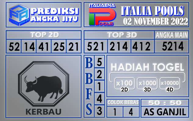 Prediksi togel italia hari ini 02 november 2022