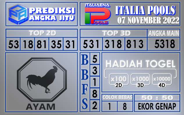 Prediksi togel italia hari ini 07 november 2022