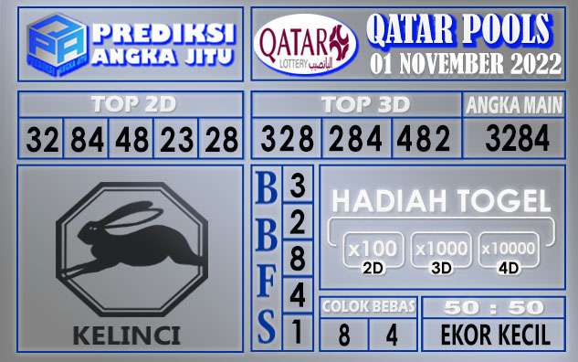 Prediksi togel qatar hari ini 01 november 2022