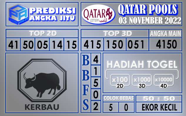 Prediksi togel qatar hari ini 03 november 2022