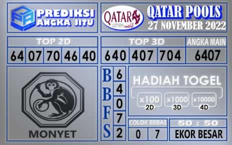 Prediksi togel qatar hari ini 27 november 2022