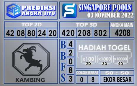 Prediksi togel singapore hari ini 03 november 2022