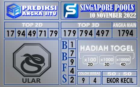 Prediksi togel singapore hari ini 10 november 2022