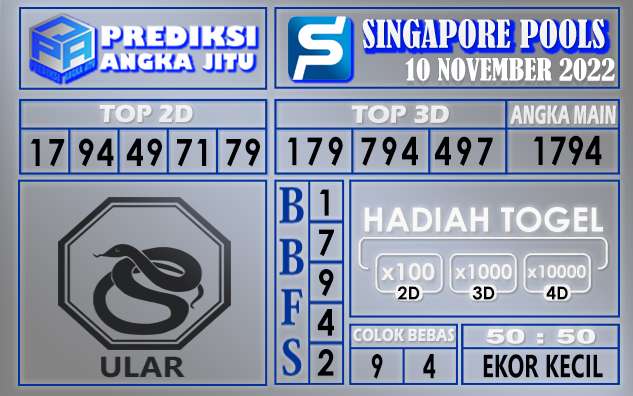 Prediksi togel singapore hari ini 10 november 2022