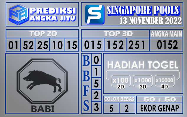 Prediksi togel singapore hari ini 13 november 2022