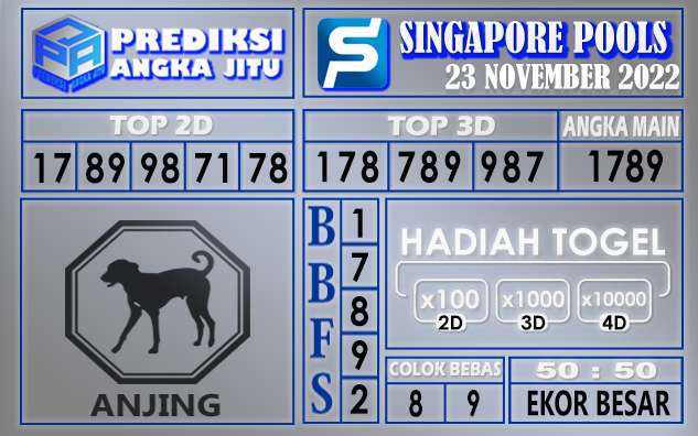 Prediksi togel singapore hari ini 23 november 2022