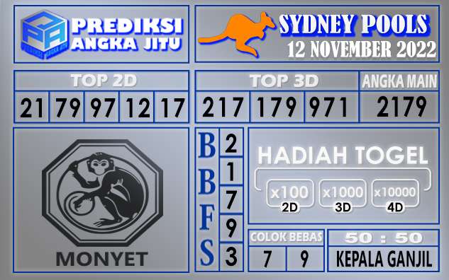 Prediksi togel sydney hari ini 12 november 2022