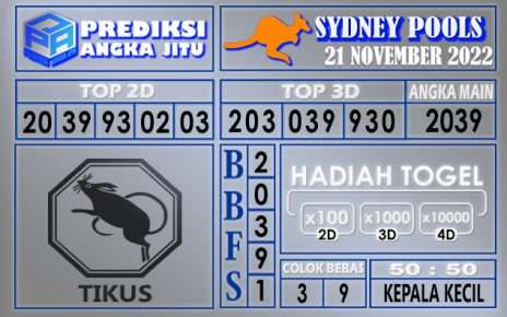 Prediksi togel sydney hari ini 21 november 2022