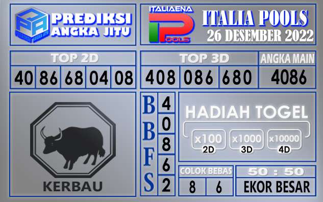 Prediksi italia hari ini 26 desember 2022