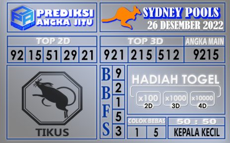 Prediksi sydney hari ini 26 desember 2022