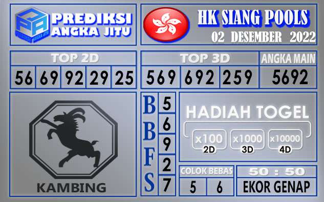 Prediksi togel Hk siang hari ini 02 Desember 2022