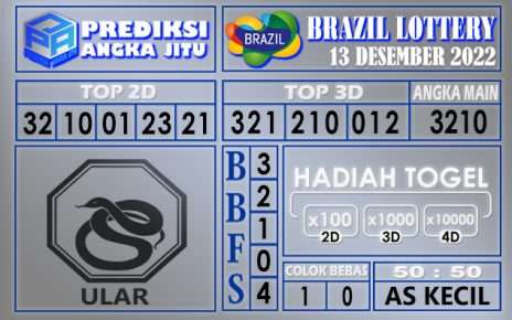 Prediksi togel brazil hari ini 13 desember 2022