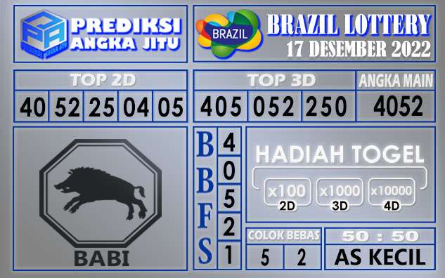 Prediksi togel brazil hari ini 17 desember 2022