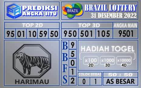 Prediksi togel brazil hari ini 31 desember 2022