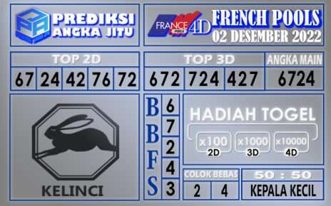 Prediksi togel french hari ini 01 desember 2022