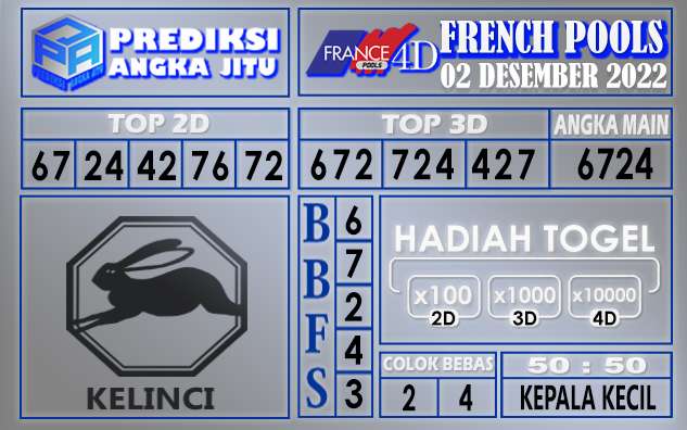 Prediksi togel french hari ini 01 desember 2022