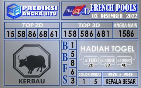 Prediksi togel french hari ini 03 Desember 2022