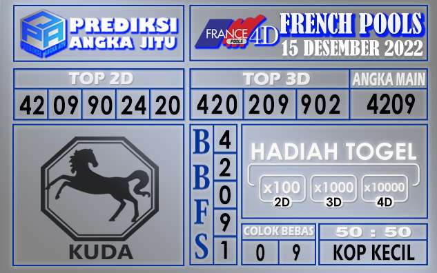 Prediksi togel french hari ini 14 desember 2022