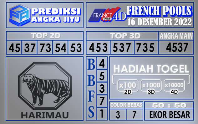 Prediksi togel french hari ini 15 desember 2022