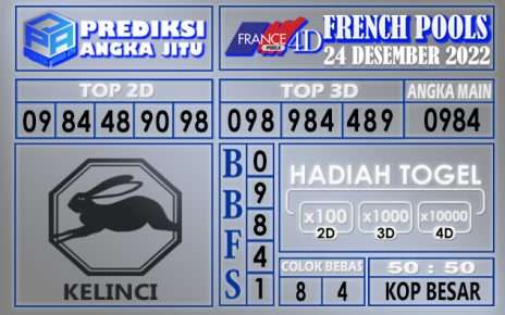 Prediksi togel french hari ini 23 desember 2022