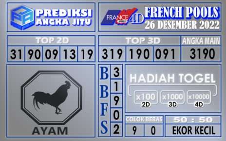 Prediksi togel french hari ini 25 desember 2022