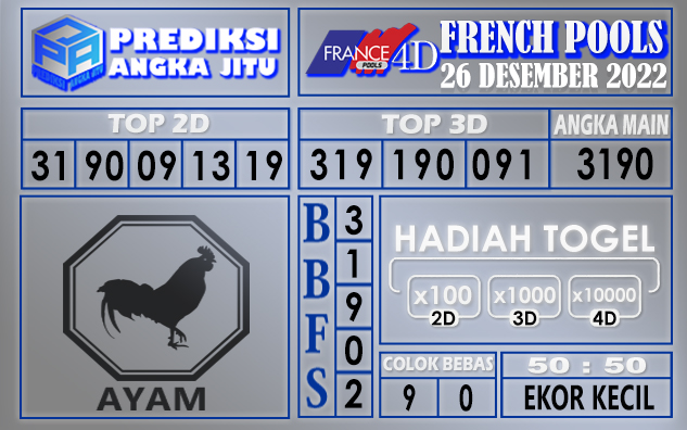 Prediksi togel french hari ini 25 desember 2022