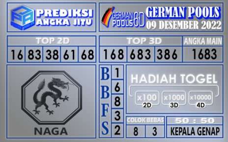 Prediksi togel german hari ini 08 desember 2022