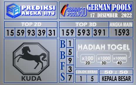 Prediksi togel german hari ini 16 Desember 2022