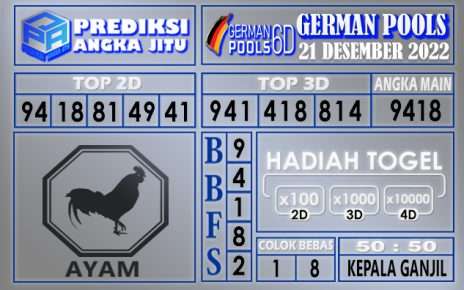 Prediksi togel german hari ini 20 desember 2022