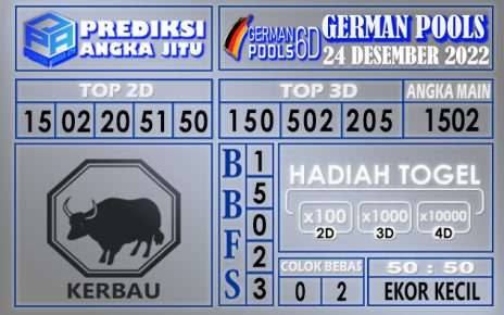 Prediksi togel german hari ini 23 desember 2022